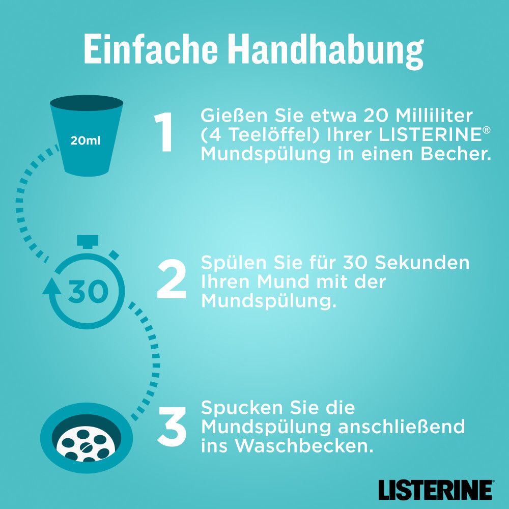 LISTERINE® Cool Mint Milder Geschmack