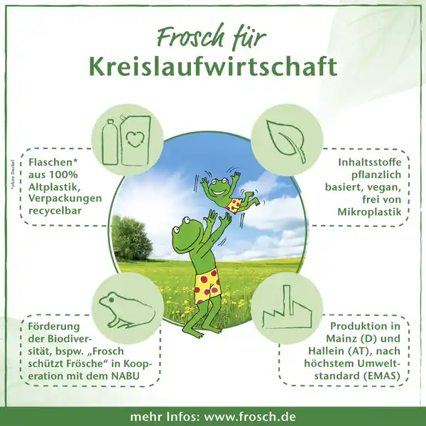 Sensitiv Aloe Vera Waschmittel flüssig, 24WL