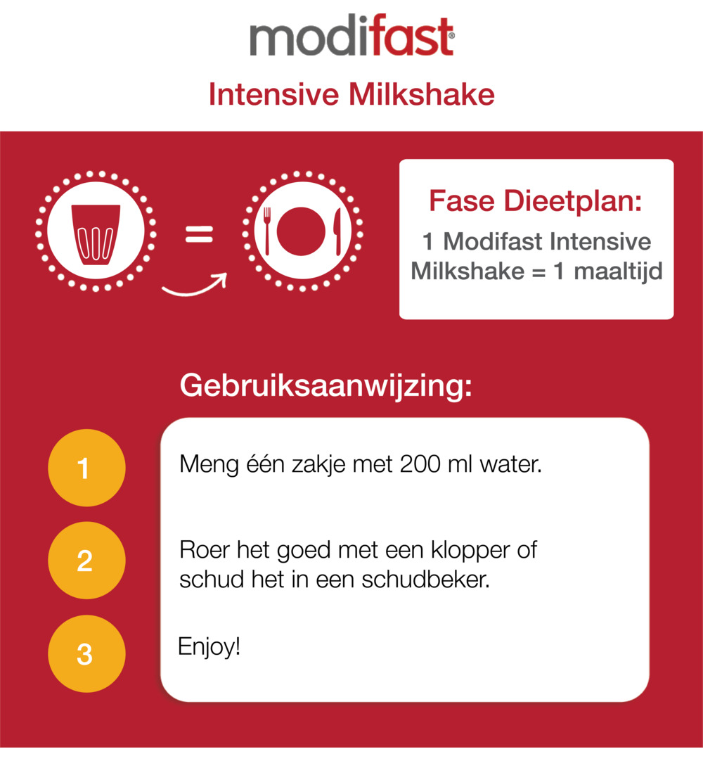 Modifast Intensive Milkshake Cranberry (440 gr)