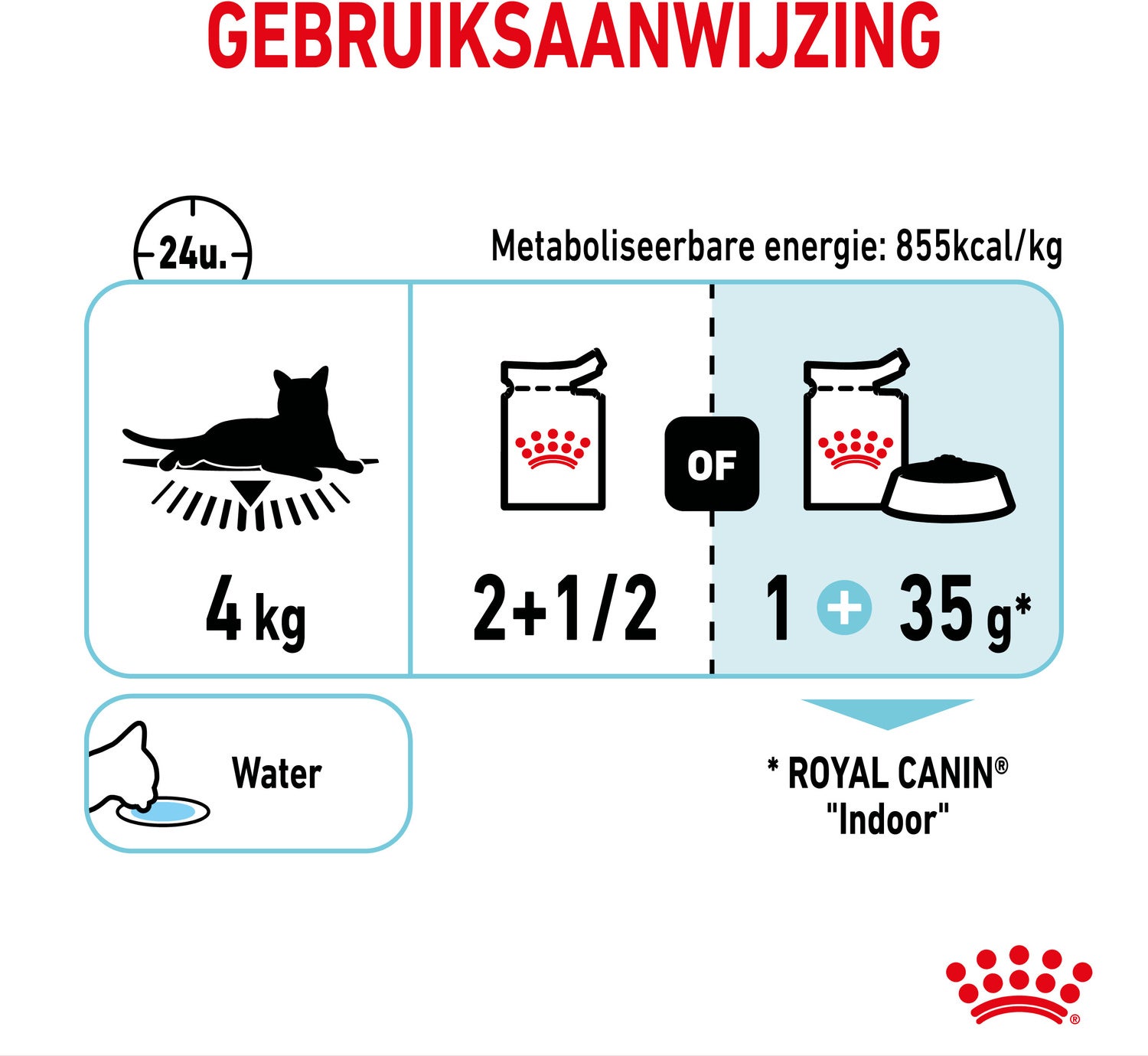 Royal Canin kattenvoer in saus Sensory Feel 85 g 12 stuks