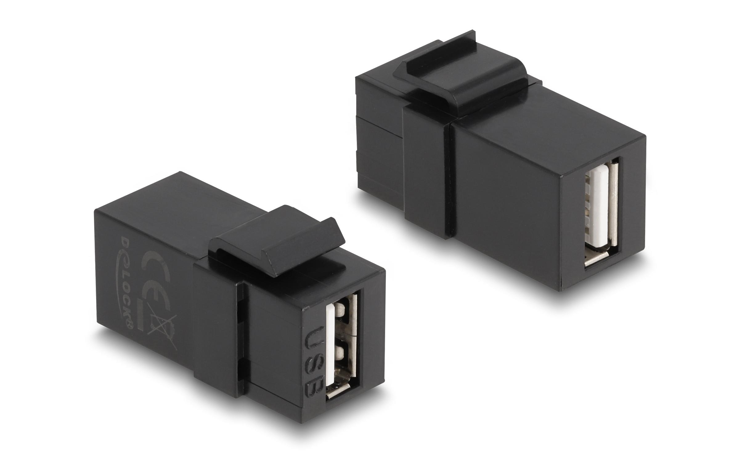 Keystone-Modul USB 2.0 A SchwarzDelock Keystone Modul USB 2.0 A Buchse zu USB 2.0 A Buchse, Schwarz