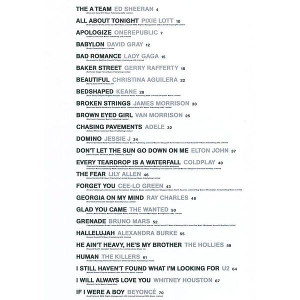 Wise Publications 50 Pop Hits Clarinet