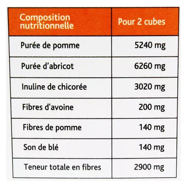 Cubos Nutreov Physcience Laxeov Transit Express Maçã Damasco 10 cubos