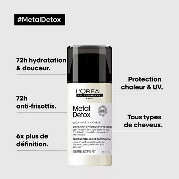 L'Oréal Professionnel Serie Expert Creme Detox Metal 100ml