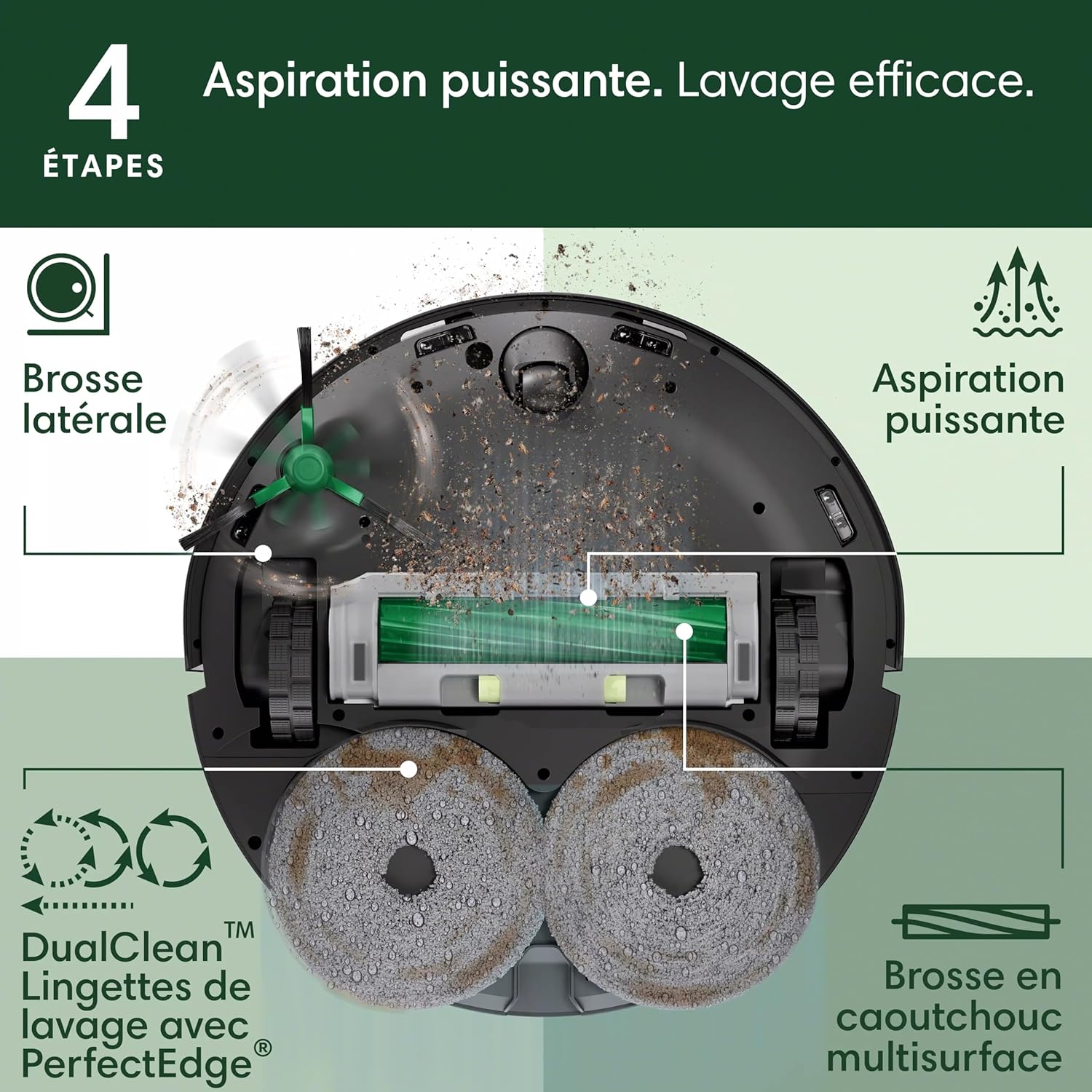 iRobot Roomba Plus 505 Combo Robot + AutoWash - Base Multifonction - Lavage et séchage à l'air Chaud des lingettes - PrecisionVision IA - LiDAR Clearview Pro - 75 Jours d'autovidage - Noir