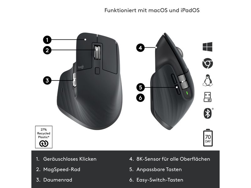Logitech Maus MX Master 3S Graphite Kabellose Präzisionsmaus mit «Logitech Flow»-Technologie und leisen Klickgeräuschen