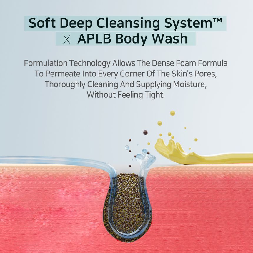 APLB - Glutathion Niacinamide Body Wash