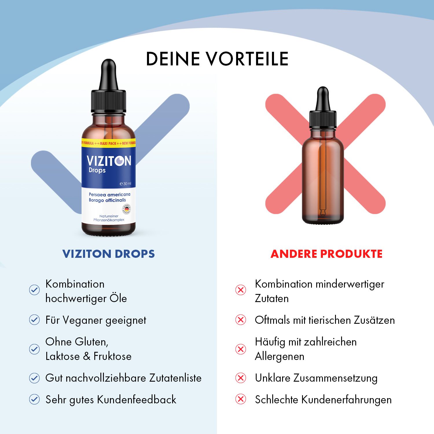 Viziton Drops Öl Komplex