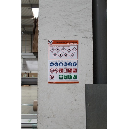 Poster - Pictogrammes Danger Signalisation - Plastifié - A3