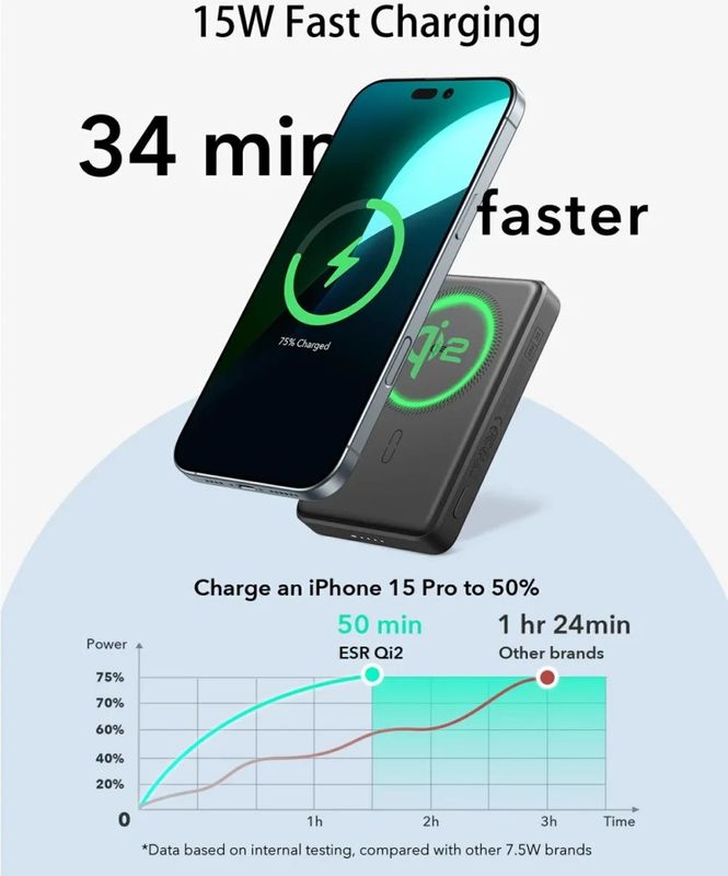 Esr - Qi2 Magslim - Powerbank - Zwart - 10000mAh