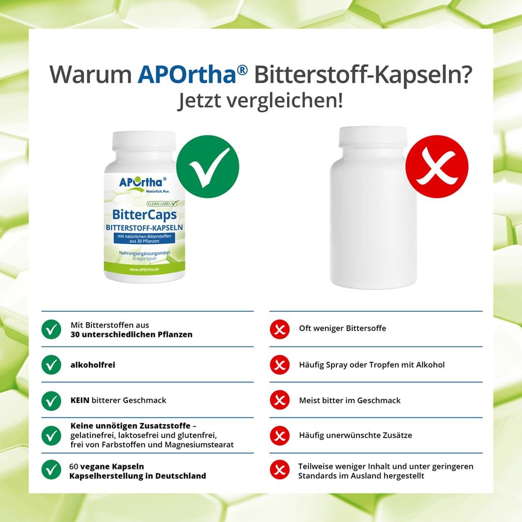 APOrtha® BitterCaps Bitterstoffe-Kapseln