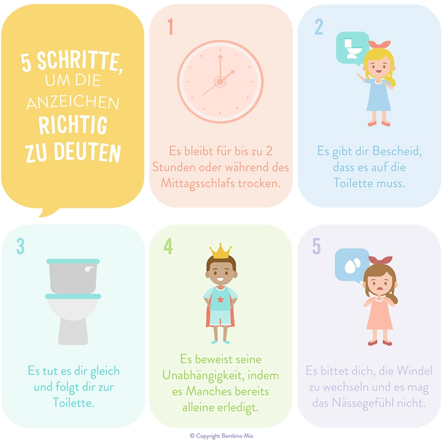 Bambino Mio Töpfchen-Trainingshose, Freunde des Bauernhofs, 3er Packung