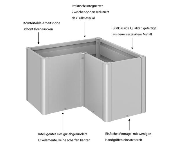 Biohort Hochbeet Belvedere L100