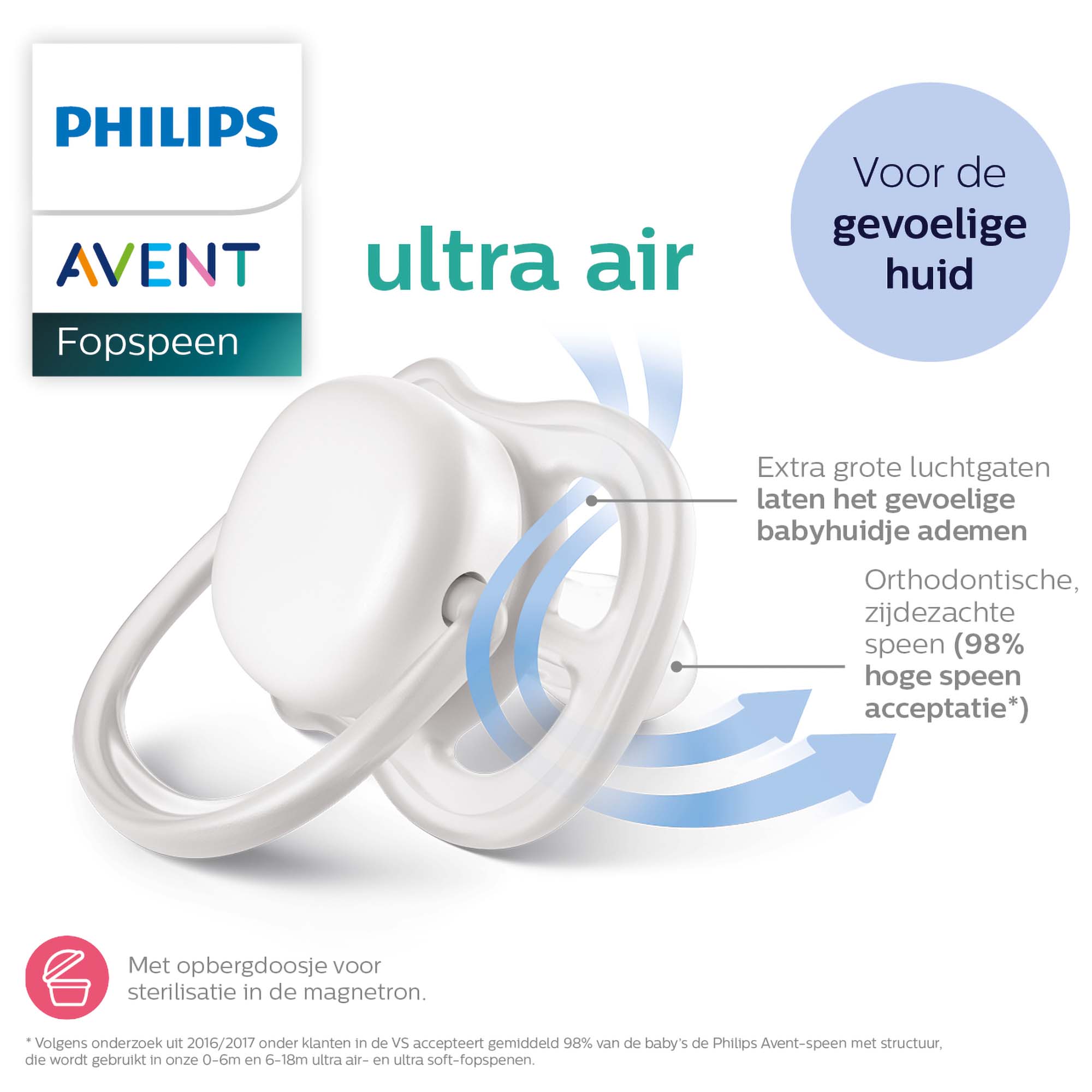 Philips Avent Ultra Air fopspeen 0-6 mnd 2-pack grijs