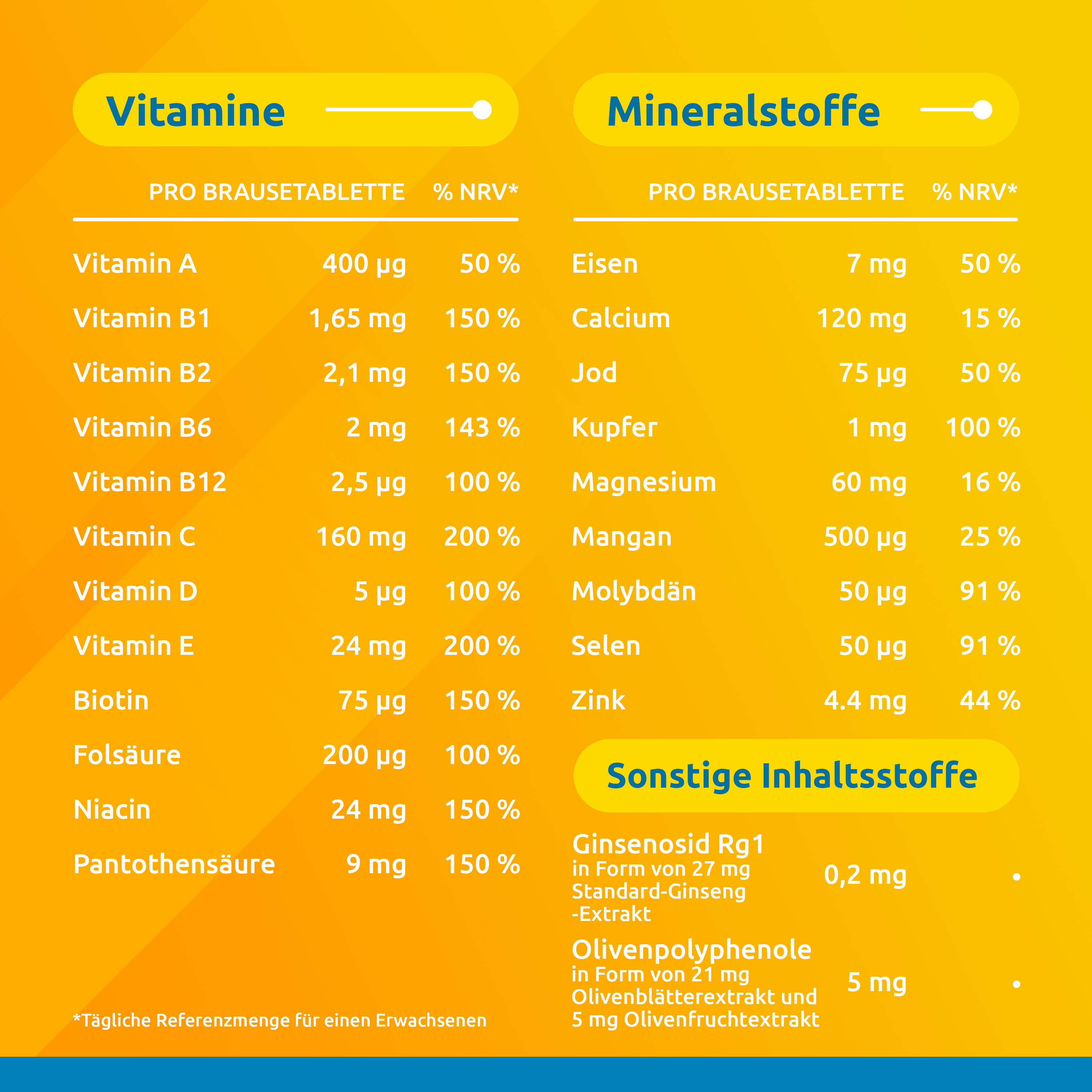 SUPRADYN pro Vitality<br>30 Stück, Brausetablette