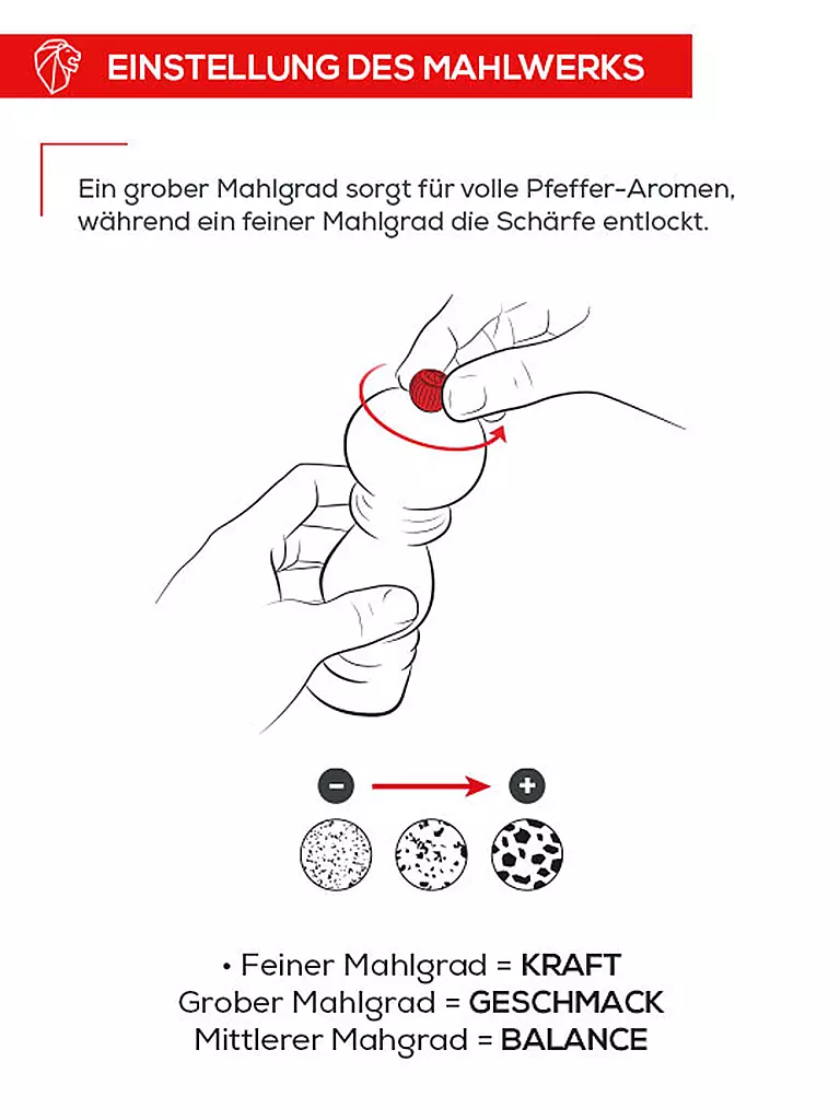 PEUGEOT Pfeffer- und Salzmühle Set TAHITI LUFT 2-tlg. 15cm Buche / Hell- und Dunkelblau blau