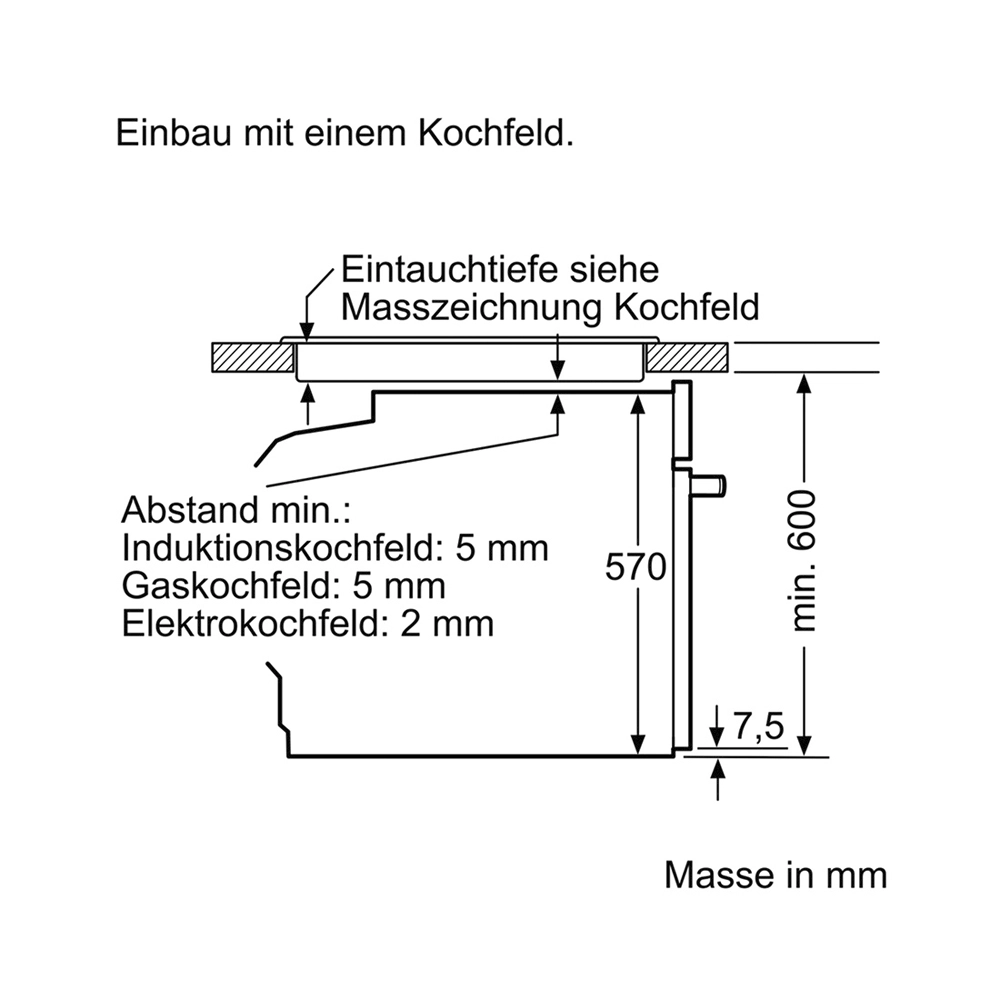 Siemens HE510ABR0C & EA645GFA1C Herdset 400V