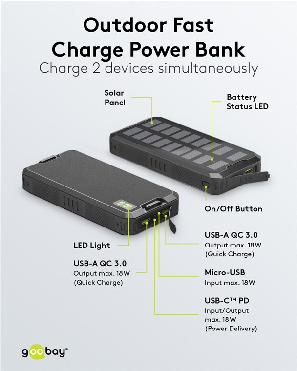 (18W) Spritzwasserfeste Outdoor Solar Powerbank 20000mAh (2A) mit LED Anzeige und Taschenlampe (53934) - Schwarz