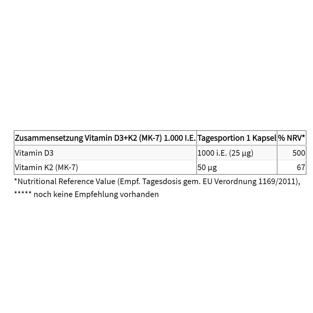 proSan Vitamin D3+K2 (MK-7)
