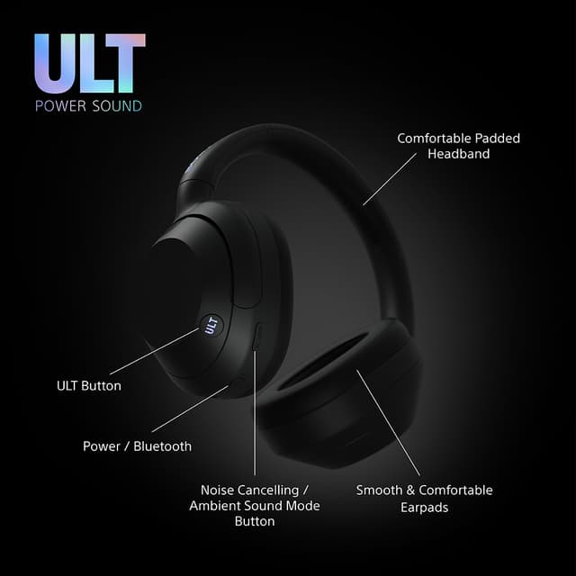 Sony ULT Wear trådløse around-ear høretelefoner (sort)