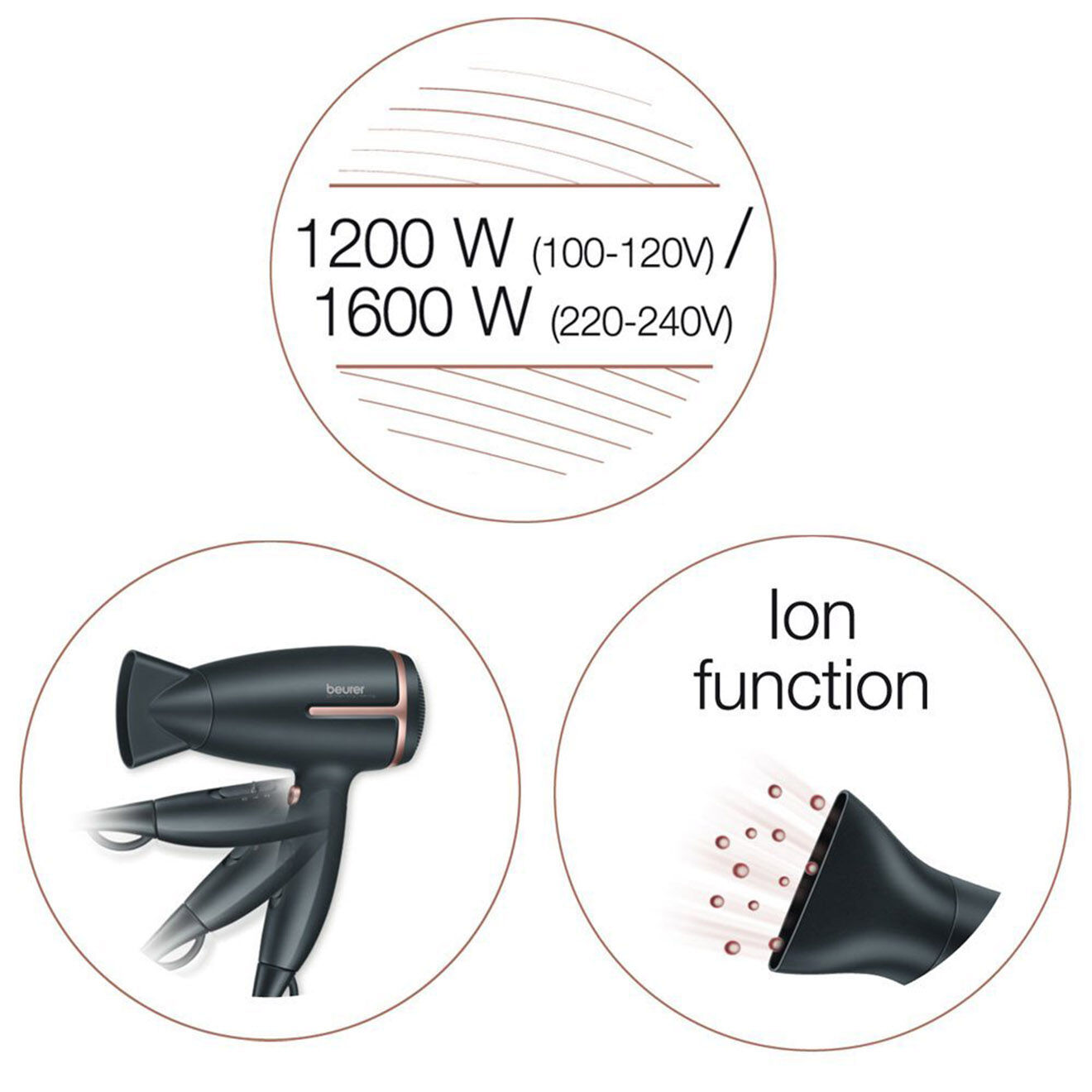 Beurer Sèche-cheveux ionique de voyage noir/doré rose - 1600 W