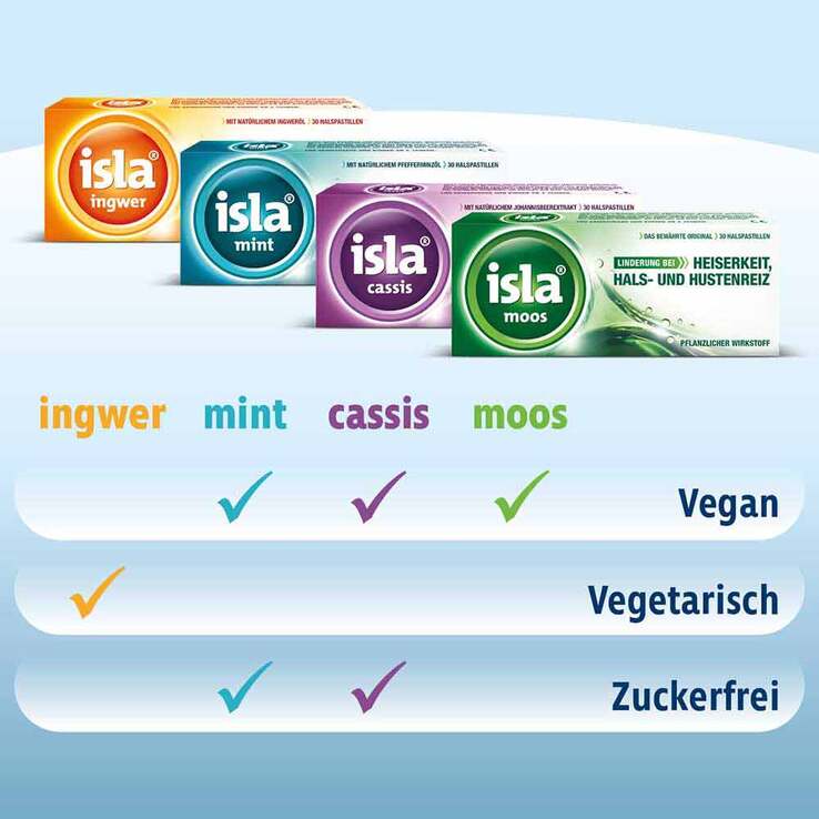 Isla Moos Pastillen, 120 St