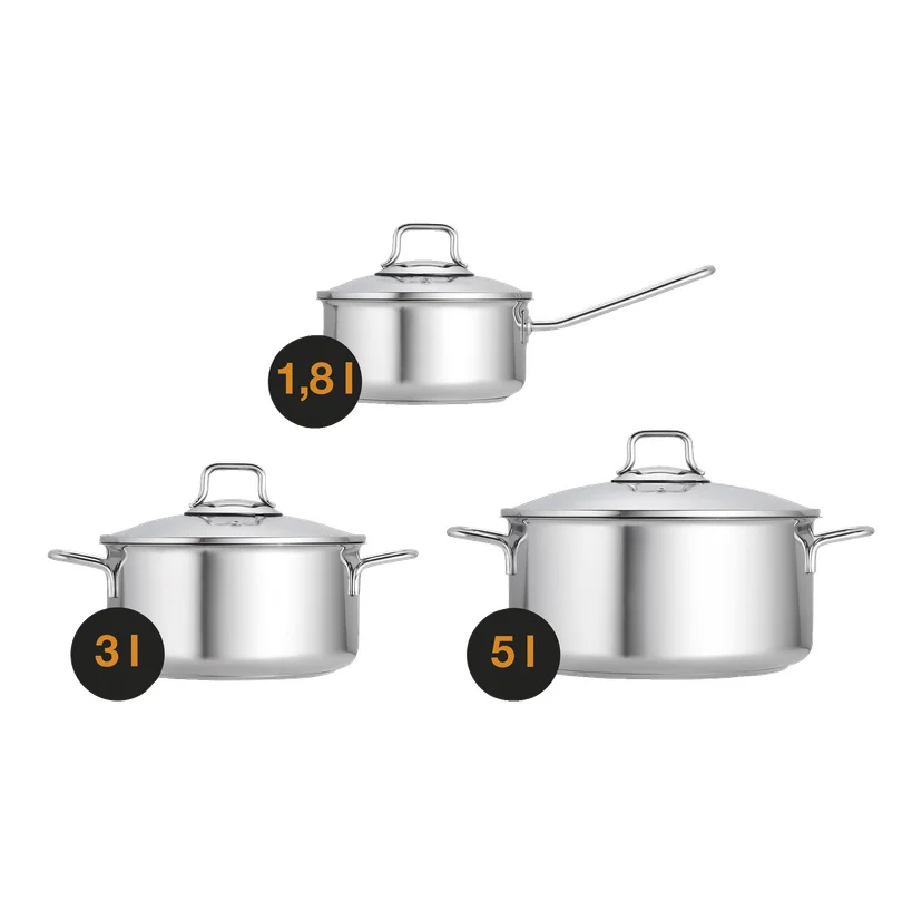 Grytesett 1,5 l + 3 l + 5 l