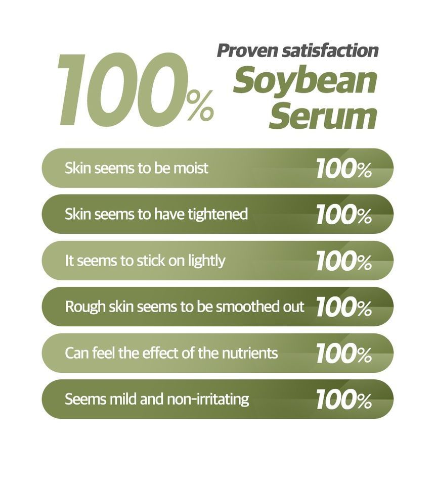 ROUND LAB - Sojabonen Serum