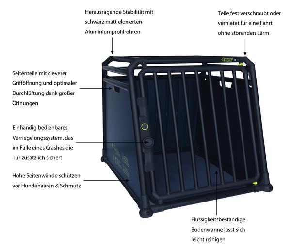 4pets® Hundetransportbox PRO NOIR Line 3