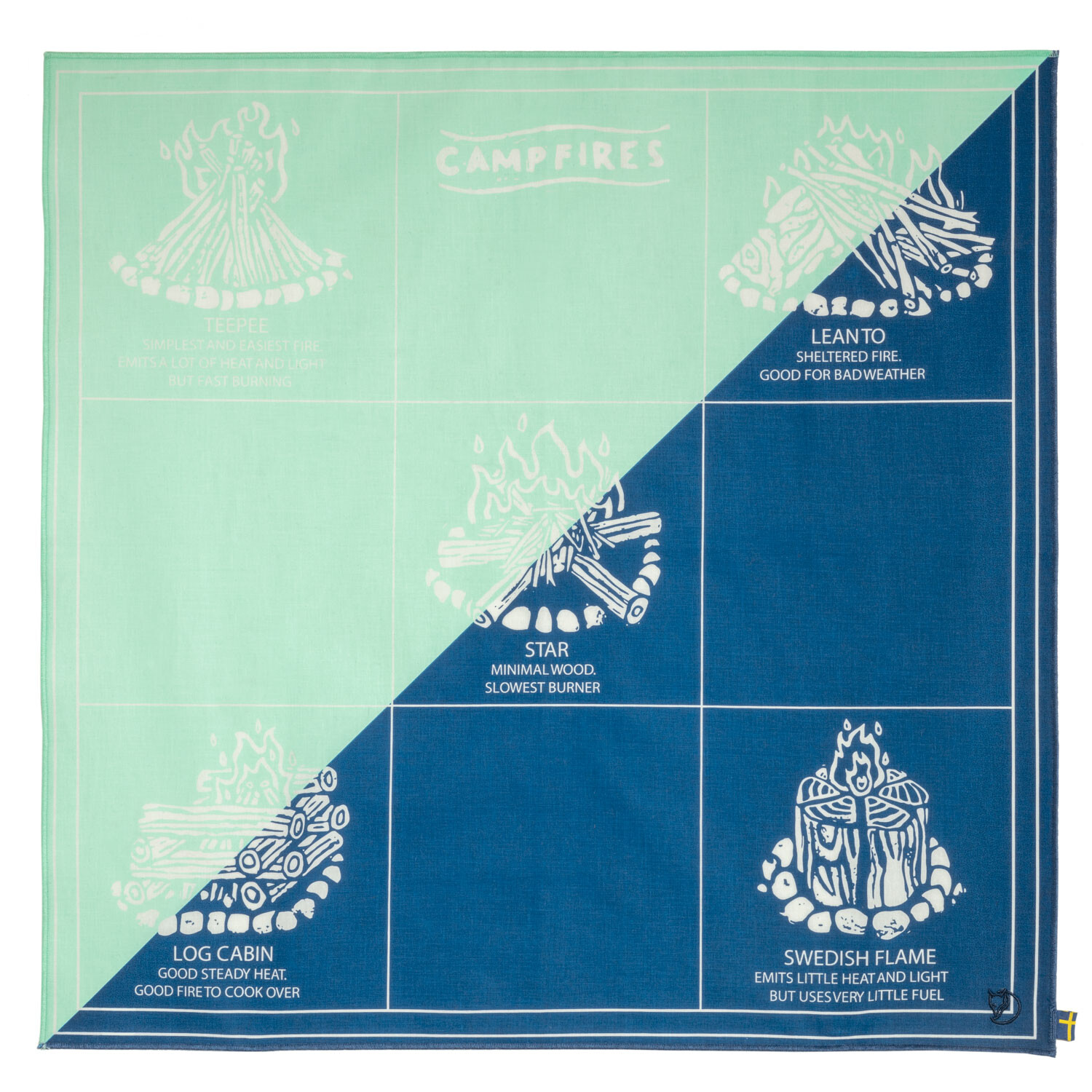 Fjällräven Campfire Bandana