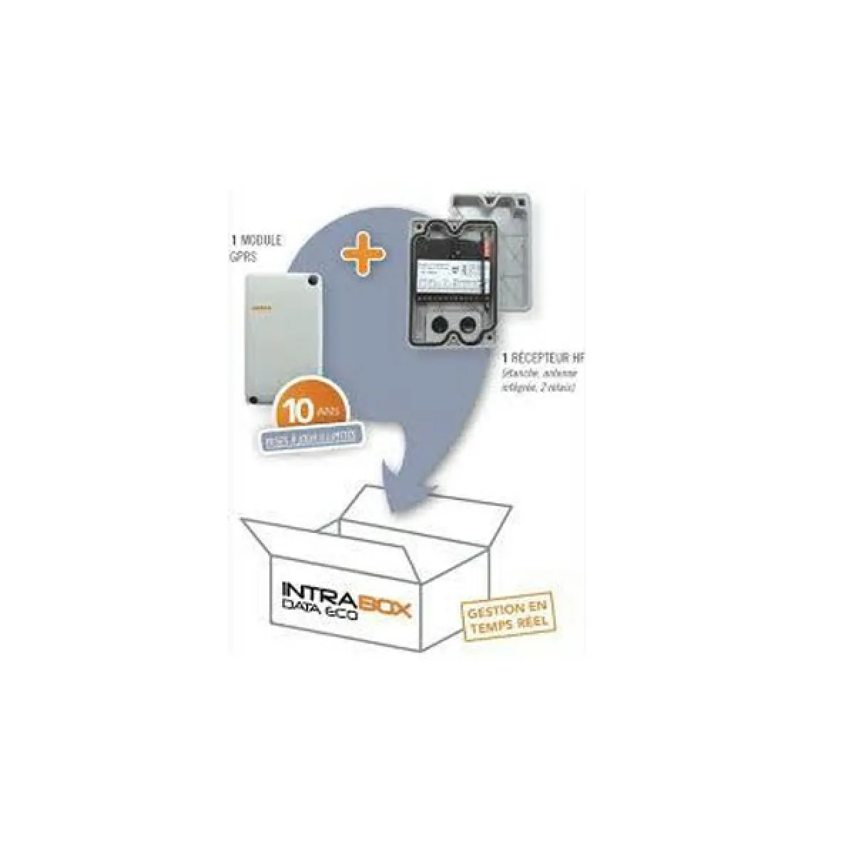 Europe Automatisme Kit Récepteur Intratone
