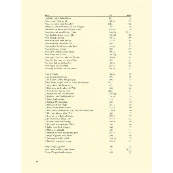 Bärenreiter Intonationen Zum Gotteslob