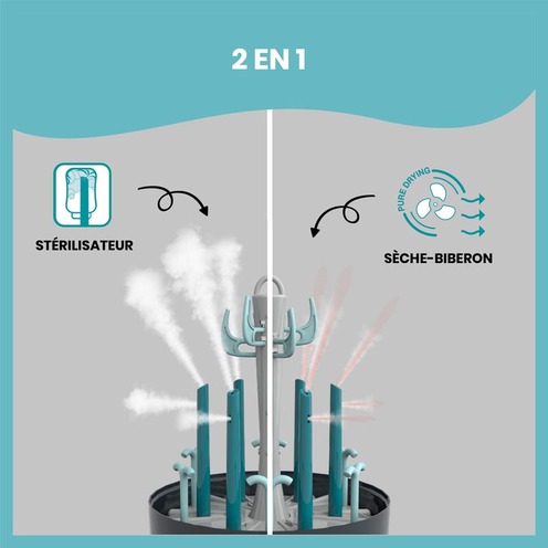 Stérilisateur Sèche-biberon Turbo Pure - BABYMOOV