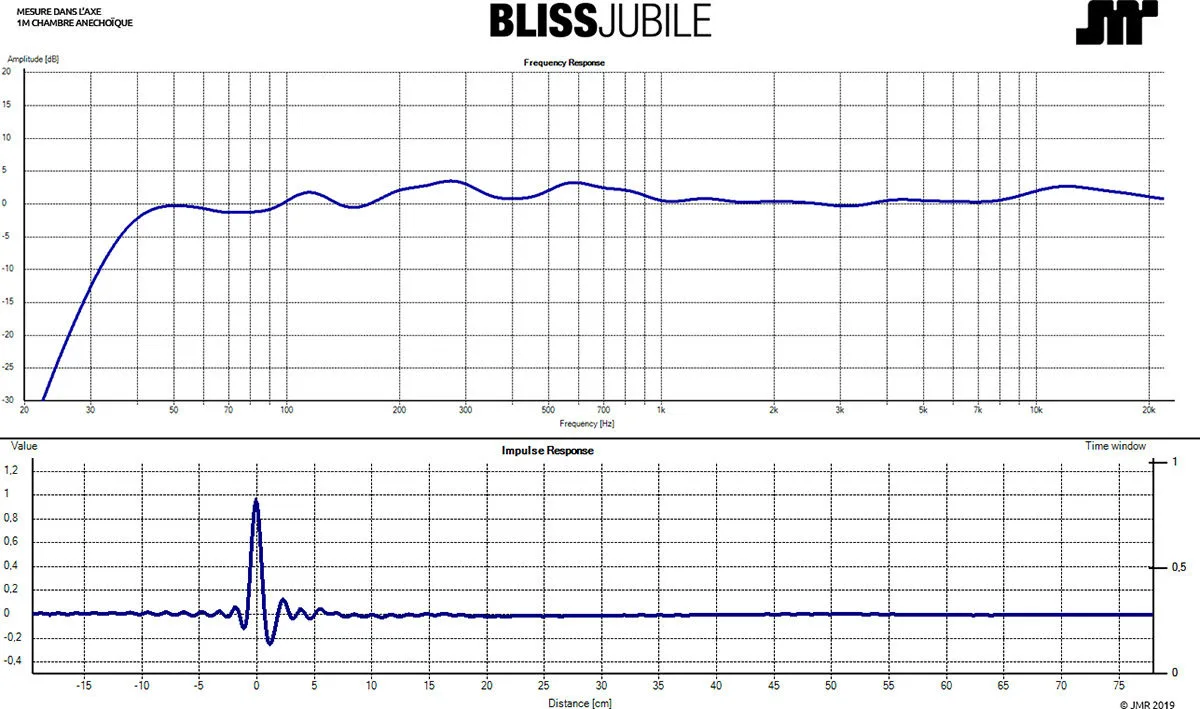 Jean-Marie Reynaud Bliss Jubilé Aniégré Teinté (la paire) Enceintes bibliothèque