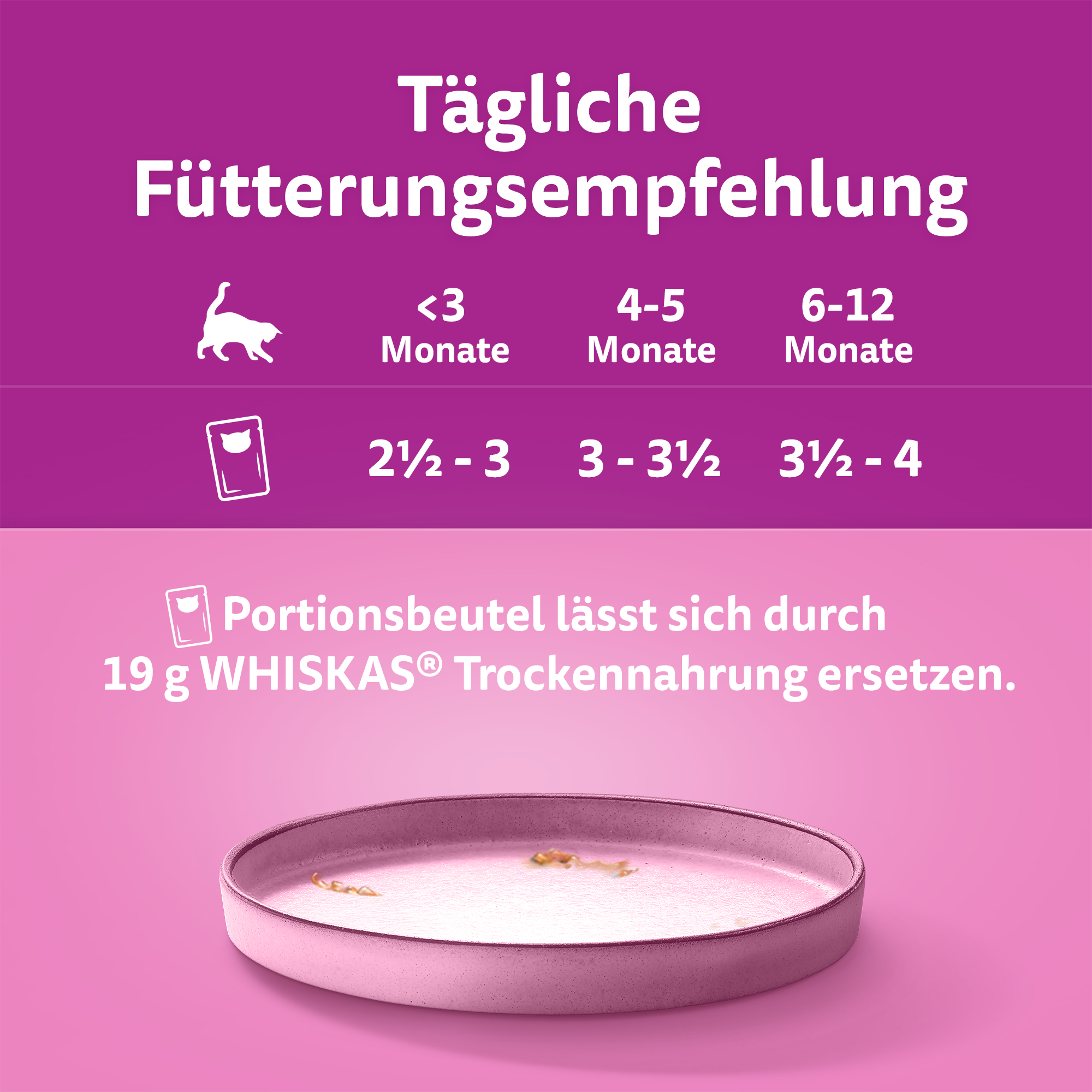 Whiskas Thunfisch in Terrine 1+