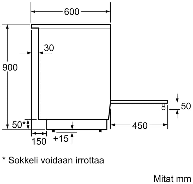 Bosch komfur HLT59E020U