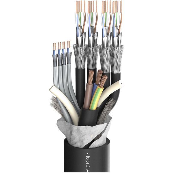 Sommer Cable Monocat Power 414 BK