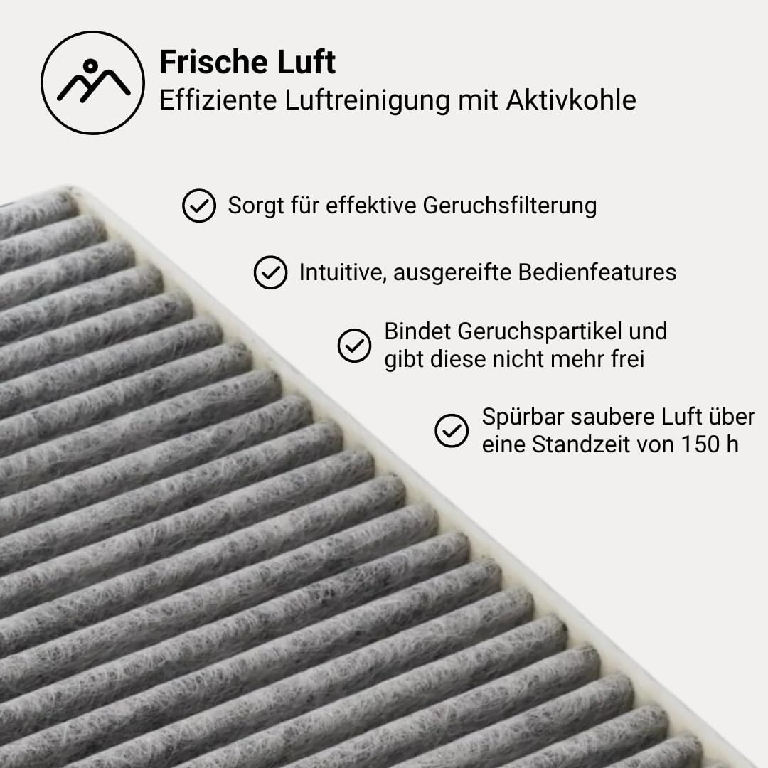 BORA PUAKF Original Aktivkohlefilter für PURE Dunstabzug Ersatzfilter Zubehör