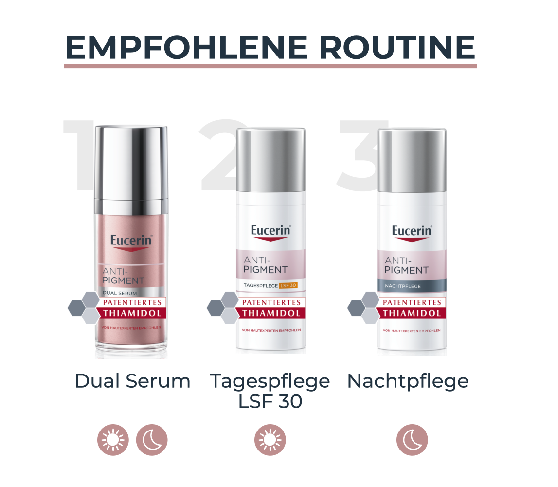 EUCERIN Anti-Pigment Tagespflege LSF30 Disp 50 ml