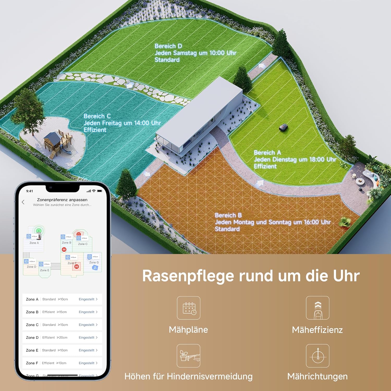 MOVA 1000 Garage Combo: Rasenmäher Roboter mit 3D-LiDAR, Mähroboter ohne Begrenzungskabel, Genaue Kartierung bis 1.000㎡, Smarte Hindernisvermeidung, App-Steuerung, Verbesserte Geländeräder, U-Schnitt