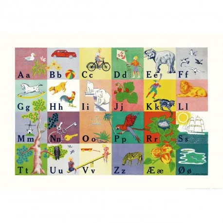 Vilhelm Bjerke Petersens ABC-plakat | Vilhelm Bjerke Petersen