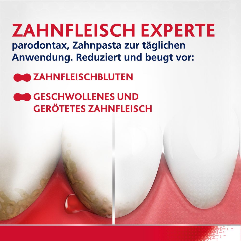 parodontax® Classic Zahnpaste