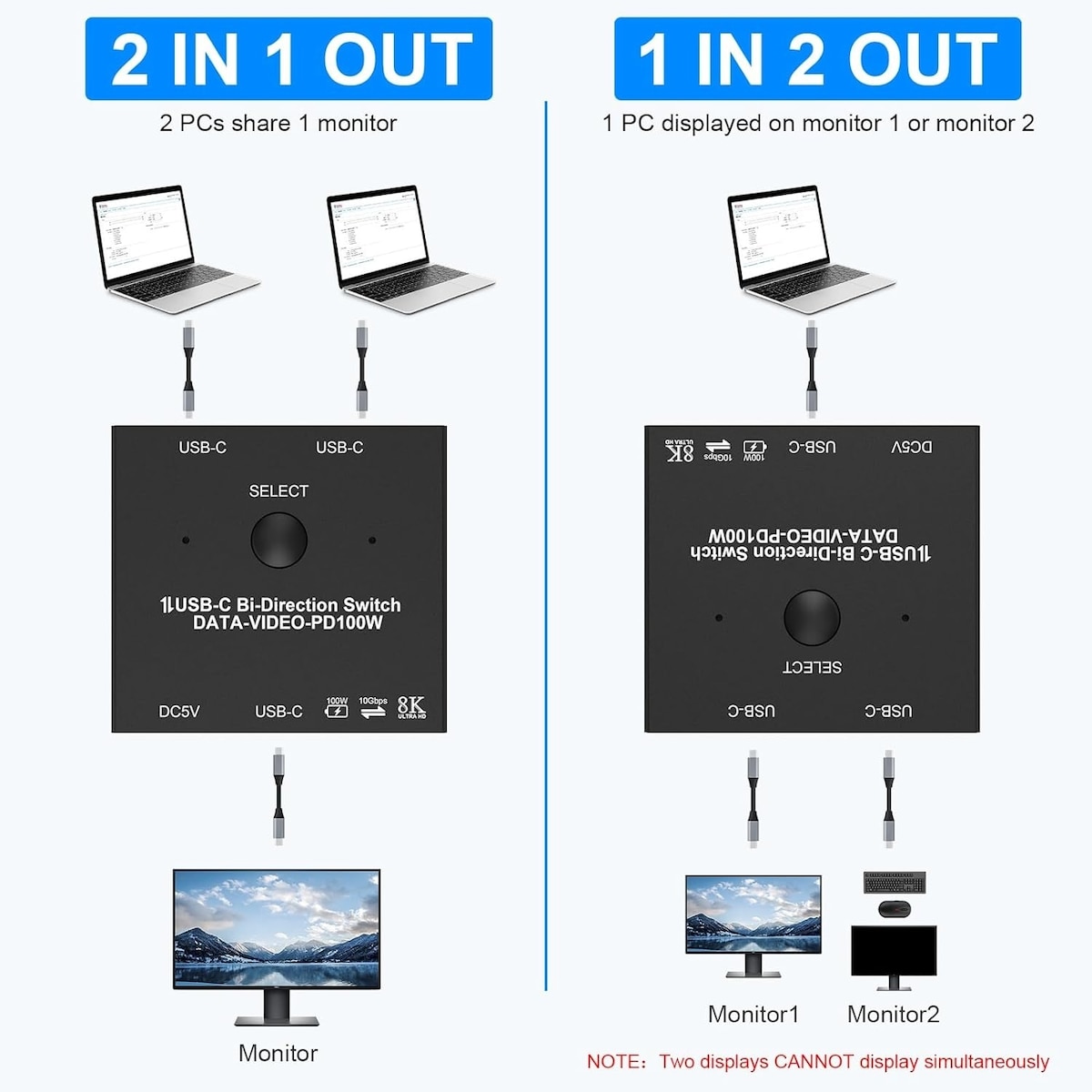 NÖRDIC USB-C 2 til 1 bryter & 1 til 2 splitter, 8K/60Hz 4K/144Hz 100WPD 10Gbps Data+Video+PD