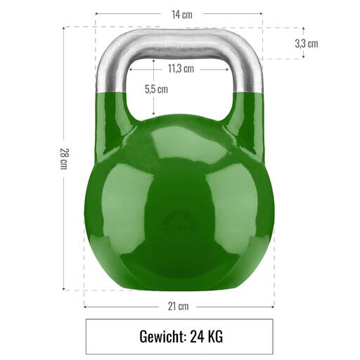 Competição de Kettlebell Gorilla Sports