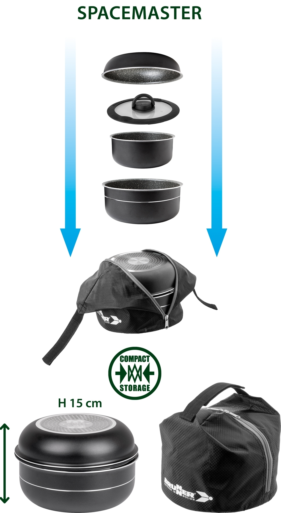 Brunner Pirate Spacemaster Ø 24 Kochset 6-teilig mit 2 Töpfen und 1 Pfanne