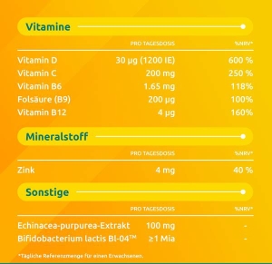 Supradyn pro Immuno plus Kapseln, 56 Stück