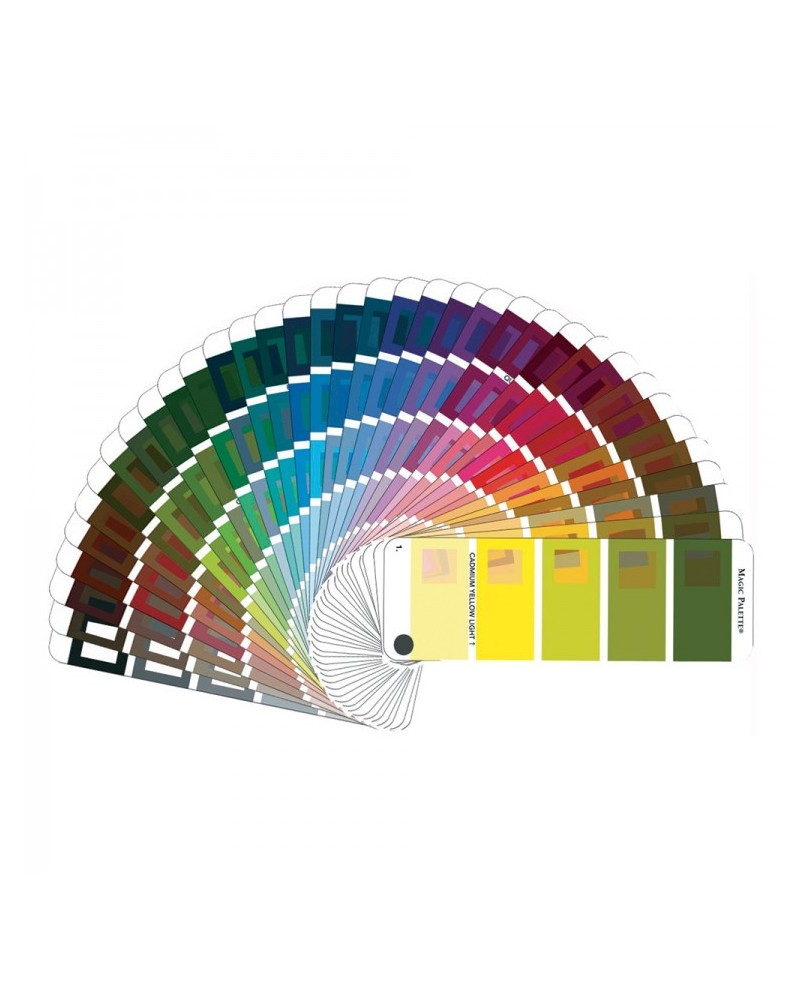 Guide du melange des couleurs