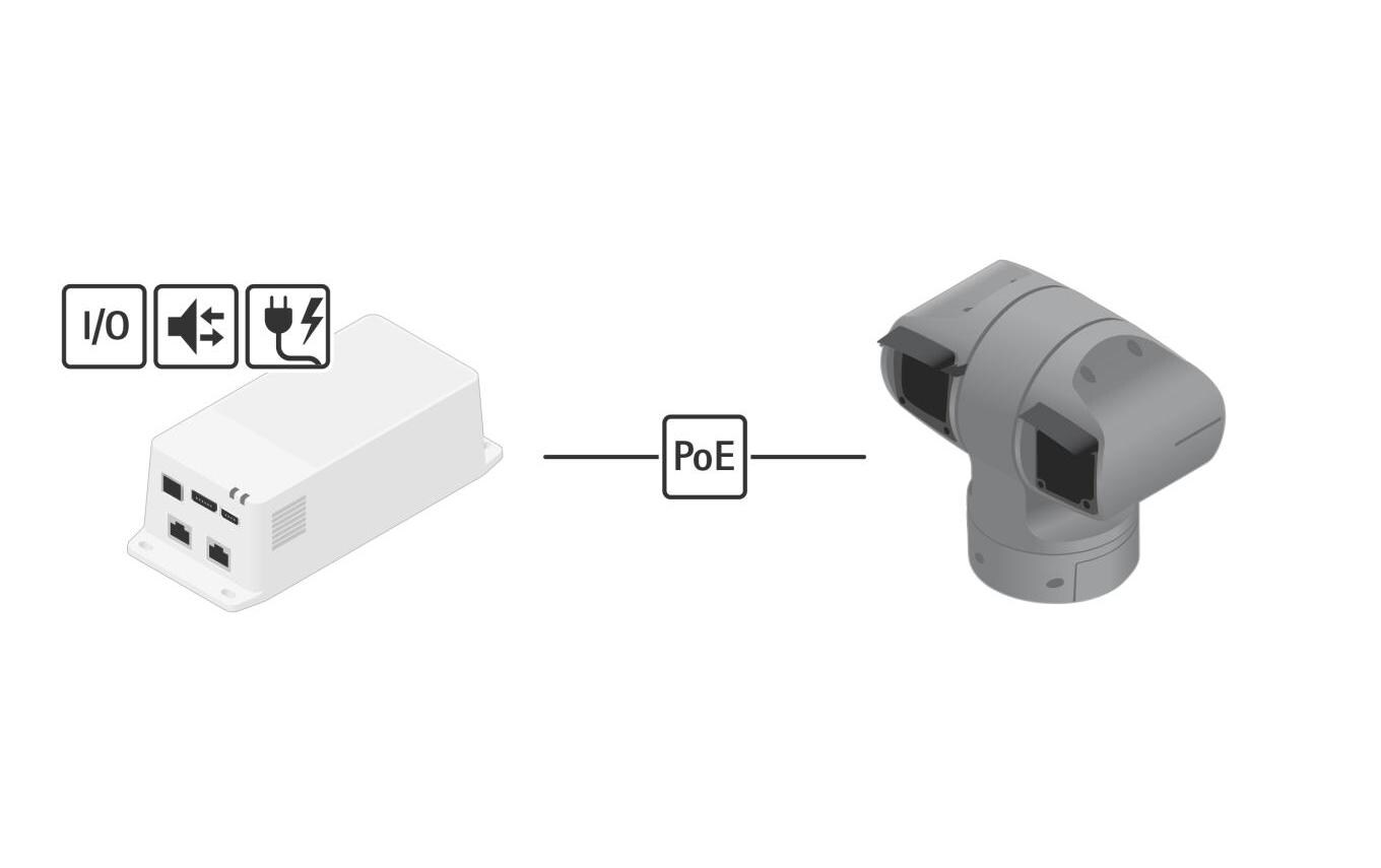PoE++ Injector TU8003 90 W Connectivity Midspan<br>Für Netzwerk- und Glasfaserinstallationen bis zu 90 W