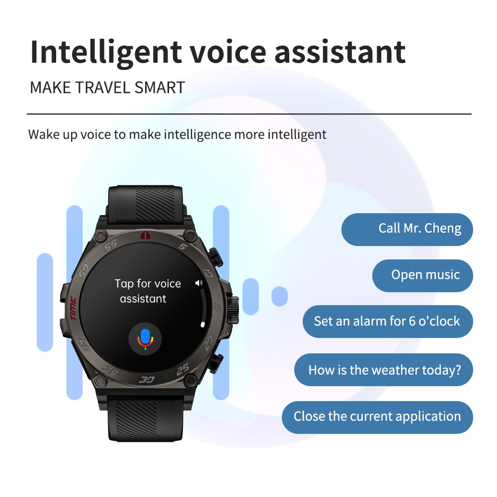 Fitness Tracker Smart Watch 1.53