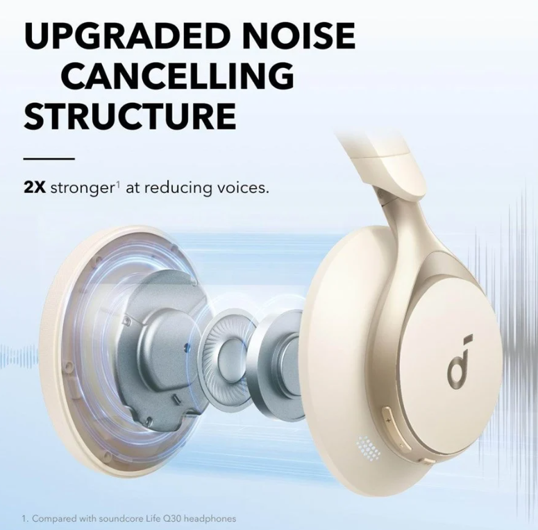Anker - Høretelefoner - Soundcore Space One - Hvid